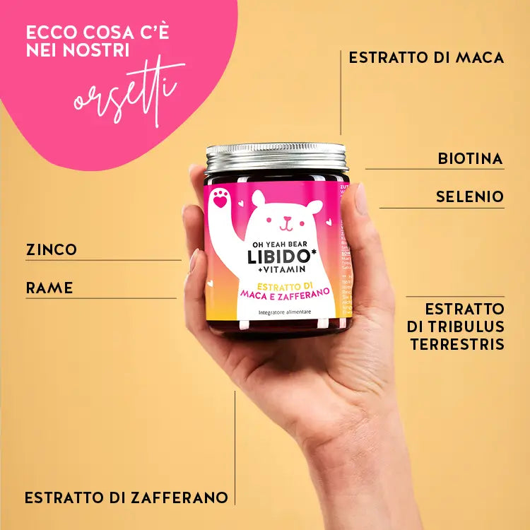 Questa immagine mostra gli ingredienti degli orsetti Oh Yeah Bear Libido con estratto di maca da Bears with Benefits. Estratto di maca, zinco, rame, selenio, biotina, estratto di zafferano, estratto di tribulus terrestris.