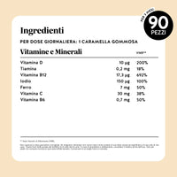 Bears with Benefits Queen of Iron Power – Tabella completa con ingredienti, ferro, vitamine B6, B12, C e D, tiamina, iodio e valori nutrizionali dettagliati delle caramelle gommose per energia e vitalità quotidiana.
