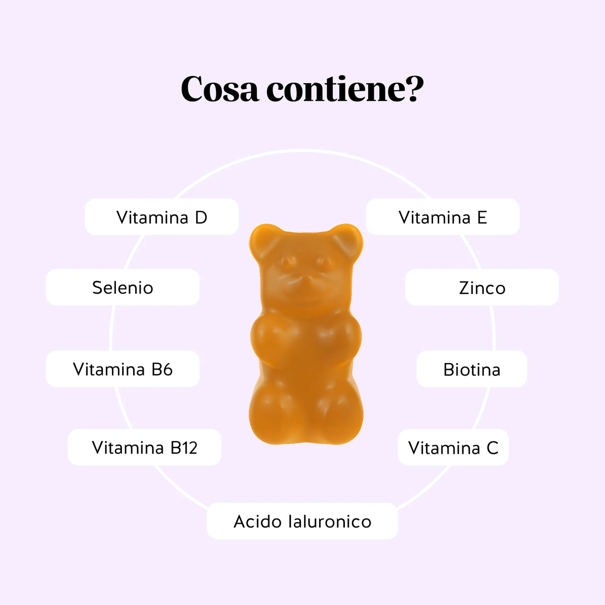Bears with Benefits Re•Balance Menopause Support – Caramelle gommose con vitamine, acido ialuronico e oli di lino, borragine ed enotera per accompagnare equilibrio e benessere femminile quotidiano, formula vegana senza zuccheri