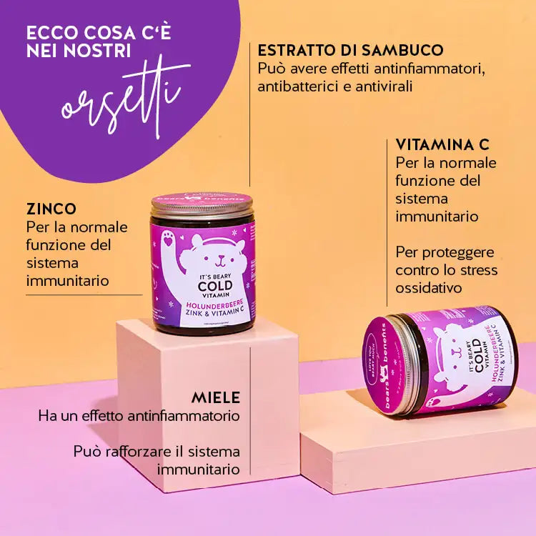 Questi ingredienti e nutrienti si trovano nelle It's Beary Cold Vitamins di Bears with Benefits: Estratto di sambuco, vitamina C, miele e Zinco.