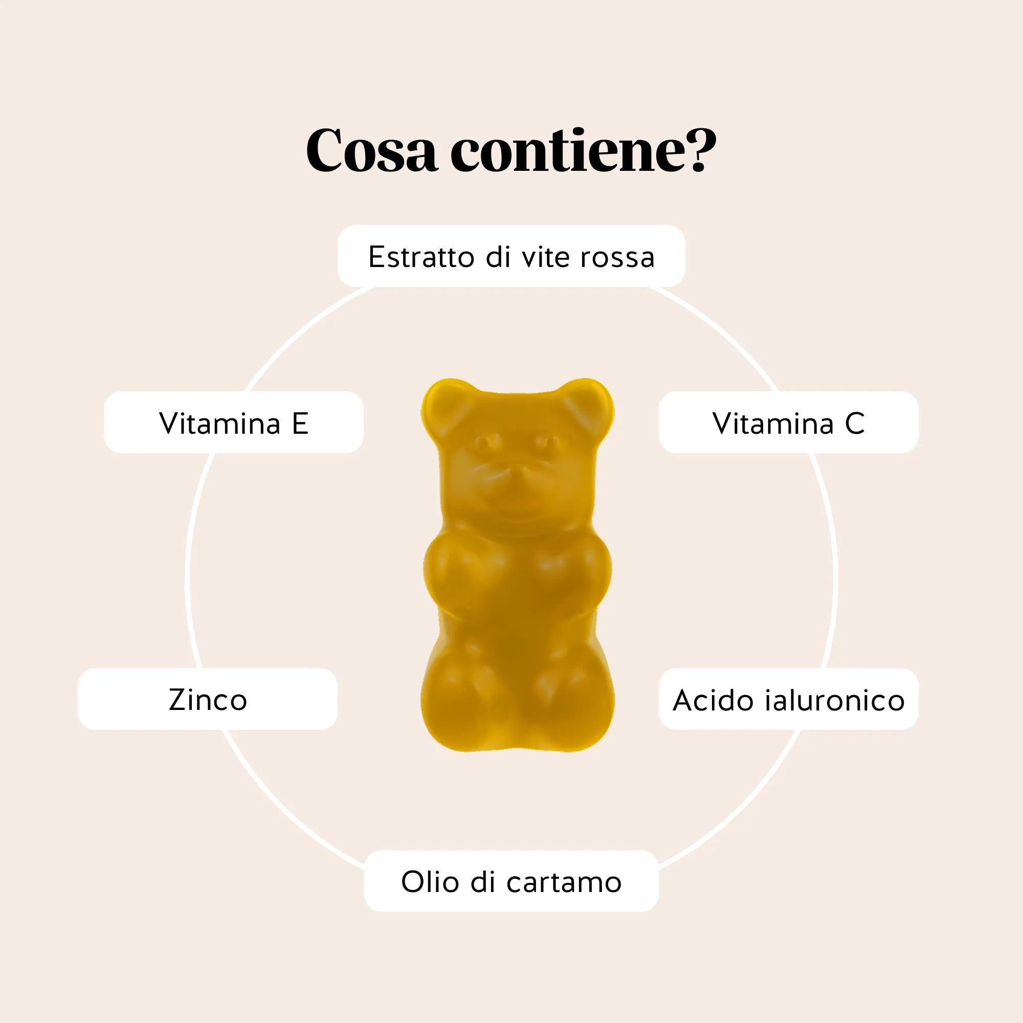 Bears with Benefits Skin* in the Game! Barrier Protect** Complex – Caramelle gommose con vitamina C, zinco, acido ialuronico, olio di cartamo ed estratto di vite rossa per il benessere e la luminosità della pelle, formula vegana senza zuccheri