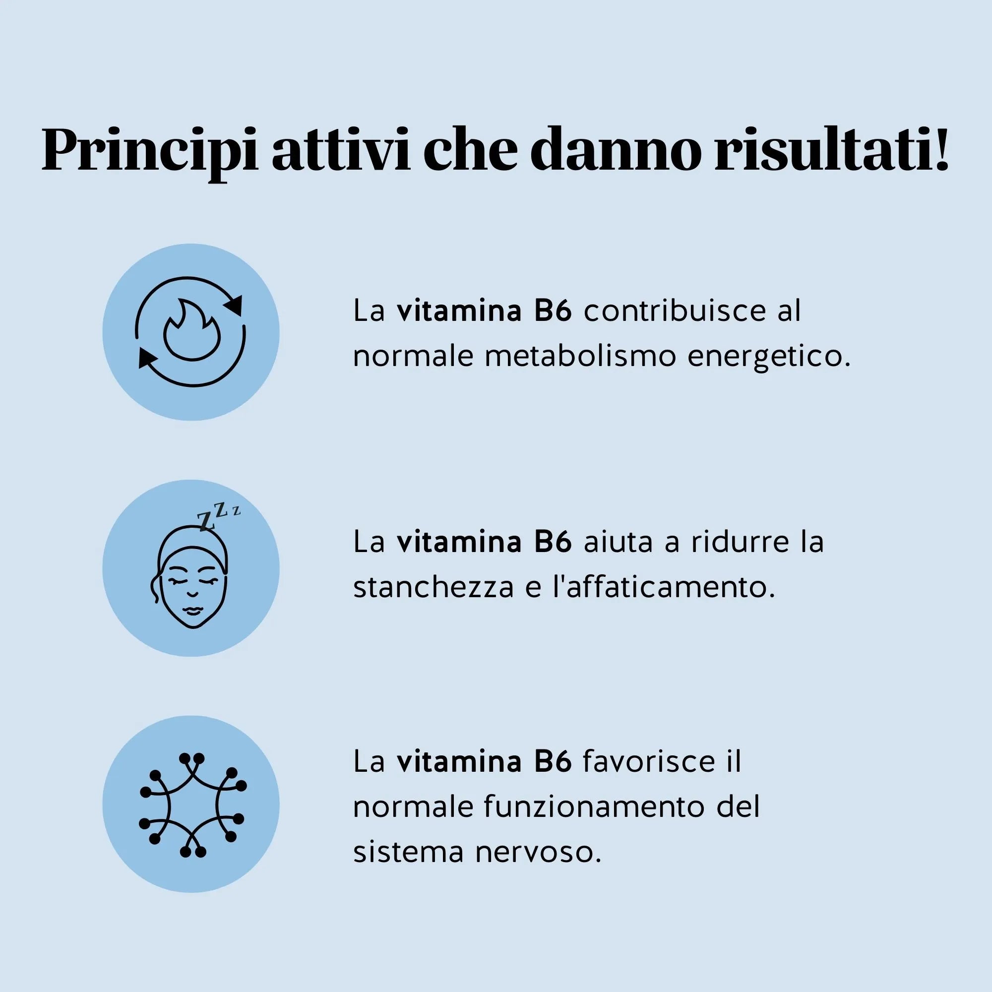 Benefici e ingredienti del prodotto Wake Up Call Energy di Bears with Benefits in formato caramelle gommose, per energia fisica e mentale.