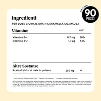 Tabella ingredienti e valori nutrizionali del prodotto Happy Belly Debloat di Bears with Benefits in formato caramelle gommose, per digestione e benessere intestinale.
