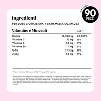 Bears with Benefits Ah-mazing Hair* – Tabella nutrizionale completa degli orsetti gommosi con biotina, zinco, vitamina C, vitamina E, vitamina B6 e iodio, integratore vegano senza zucchero per capelli, pelle e unghie.
