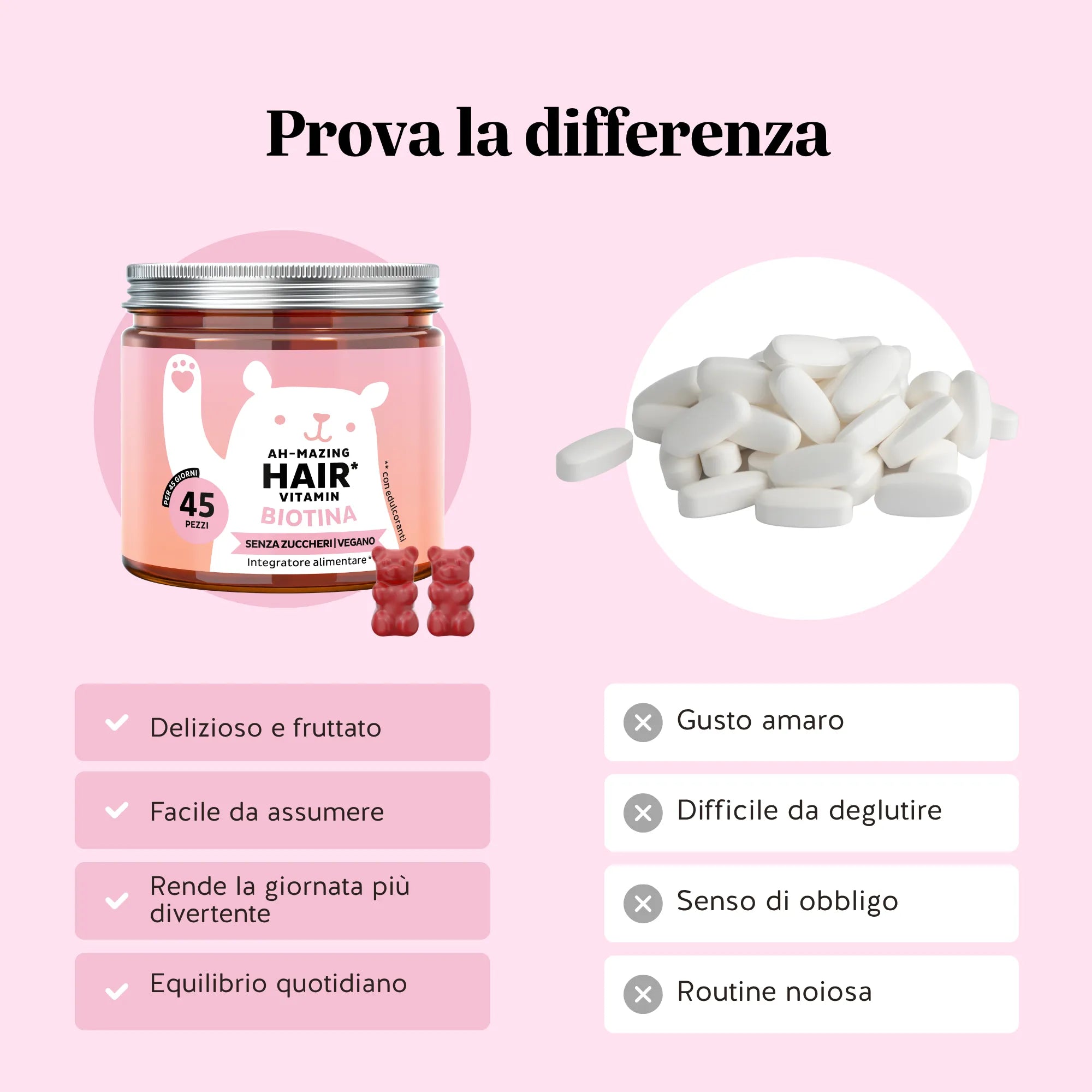 Vantaggi degli orsetti gommosi Ah-mazing Hair* Biotina - Senza zucchero di Bears with Benefits rispetto a capsule o compresse per l’assunzione quotidiana di vitamine per capelli.
