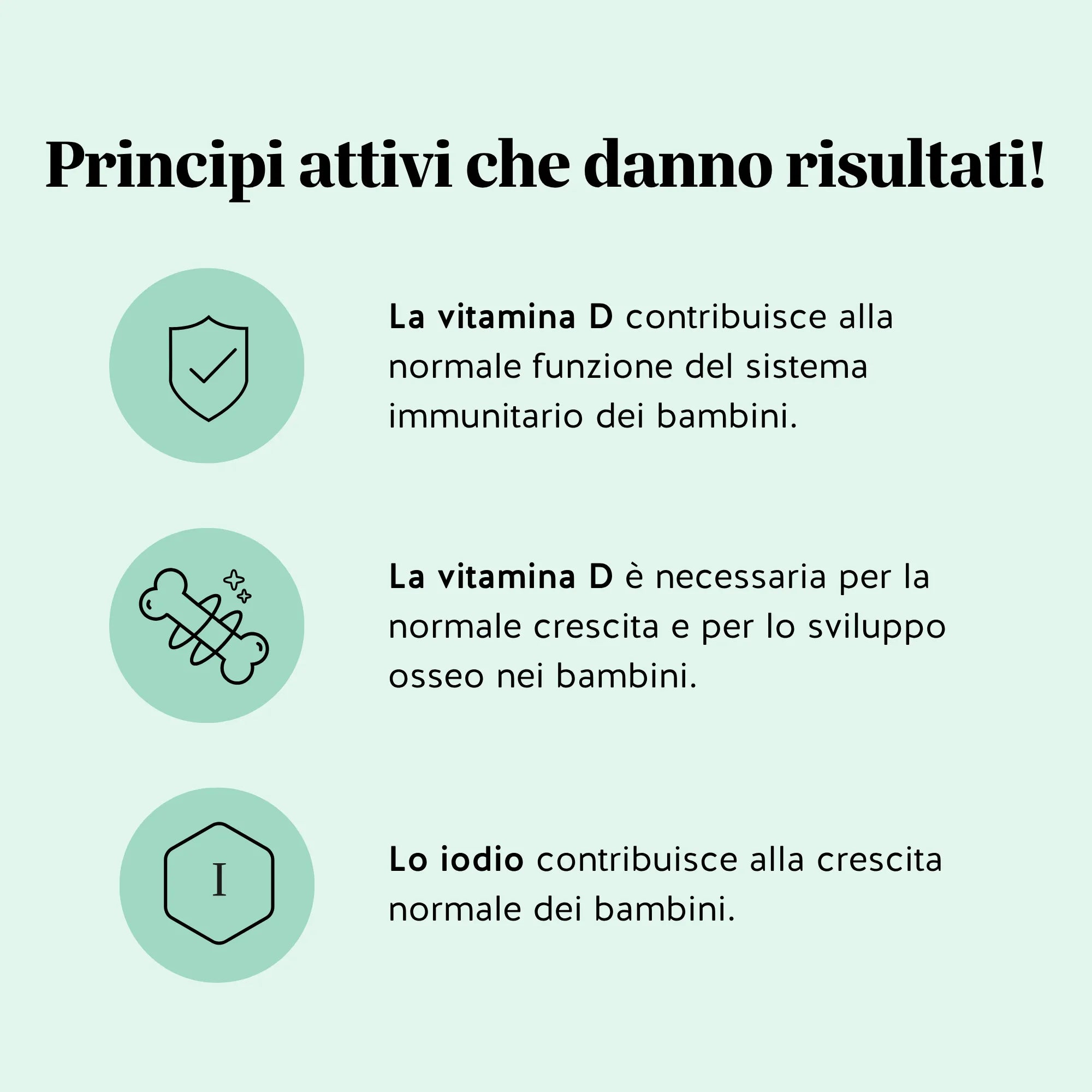 All in One Kids Vitamin