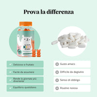 All in One Kids Vitamin
