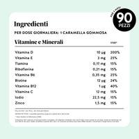 All in One Kids Vitamin