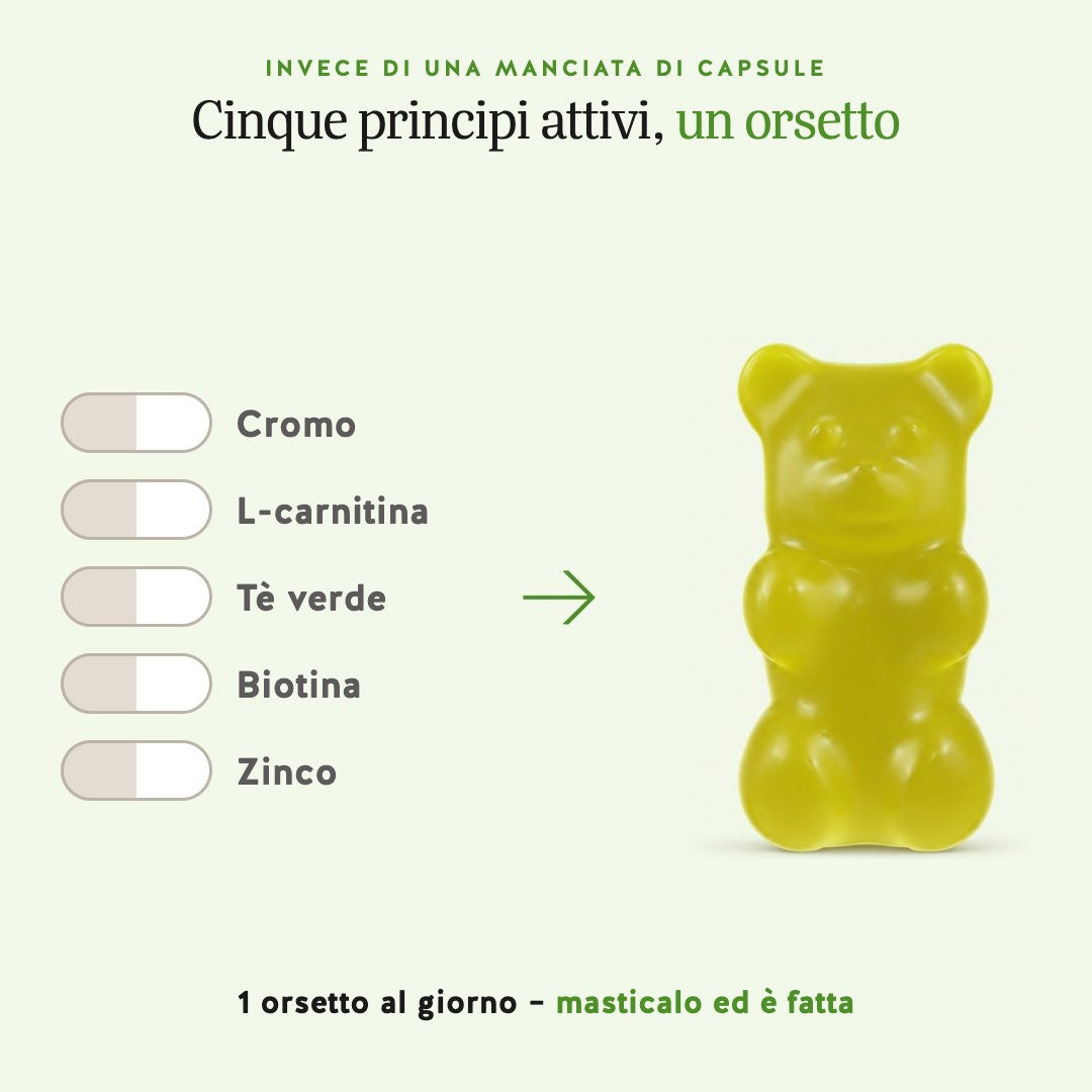 Cinque principi attivi in un orsetto invece di tante capsule