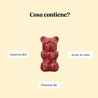 Ingredienti contenuti nel prodotto Happy Belly Debloat di Bears with Benefits in formato caramelle gommose, per digestione e benessere intestinale.