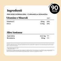 Bears with Benefits Bye bye Sniff! RELIEF* COMPLEX – Tabella completa con ingredienti attivi, vitamine e valori nutrizionali delle caramelle gommose formulate per supportare il sistema immunitario e il benessere respiratorio.
