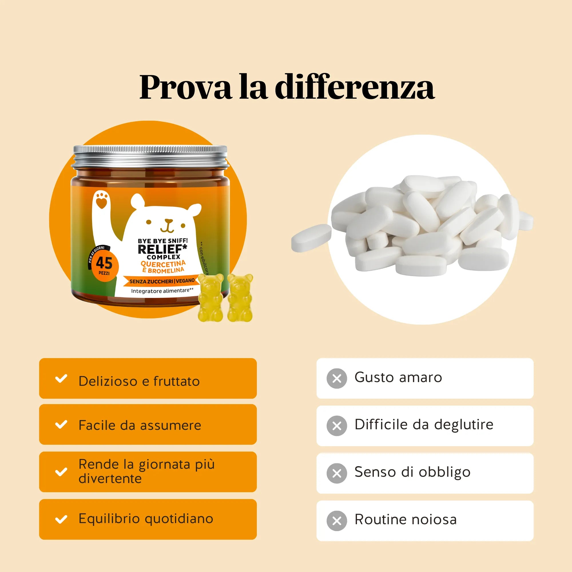 Bears with Benefits Bye bye Sniff! RELIEF* COMPLEX – Caramelle gommose vegane come alternativa pratica e gustosa a capsule e compresse, ideali per integrare vitamine e nutrienti dedicati al supporto quotidiano del sistema immunitario.