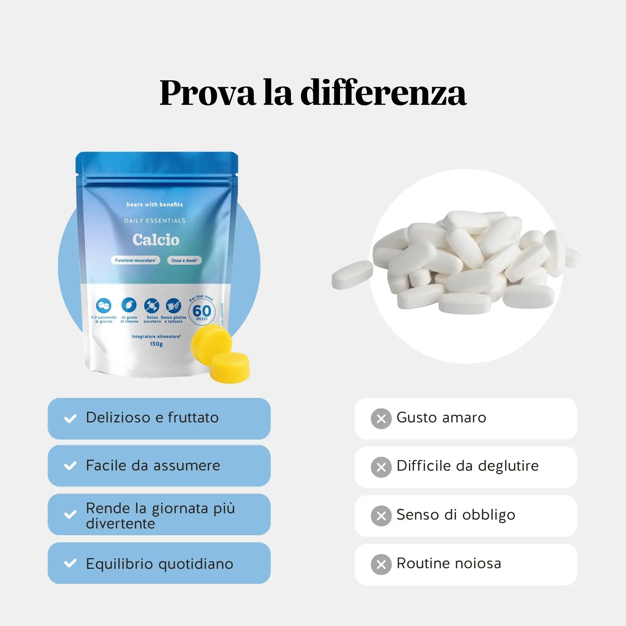 Daily Essentials - Calcio