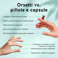 Benefici degli orsetti gommosi Lighter Legs Water Relief di Bears with Benefits  contro le comuni pillole. 