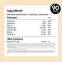 Bears with Benefits One Bear a Day Immune – Tabella completa con ingredienti attivi, vitamine C, D, B6, B12, estratto di propoli e valori nutrizionali dettagliati delle caramelle gommose multivitaminiche per il supporto immunitario.