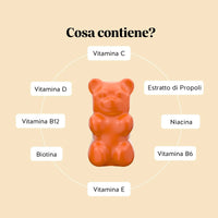 Bears with Benefits One Bear a Day Immune – Formula in caramelle gommose con vitamine B6, B12, C, D ed E, niacina, biotina, acido folico ed estratto di propoli per supportare sistema immunitario, energia e vitalità quotidiana.