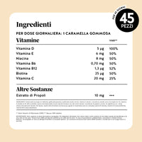 Tabella valori nutrizionali e sostanze attive di One bear a Day immune vitamin