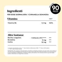 Bears with Benefits Rest & Digest Gut Flow Vitamin – Tabella ingredienti con vitamina B6 1,4 mg, Bacillus coagulans 1 miliardo UFC, bromelina 15 mg e inulina 50 mg per caramella gommosa

