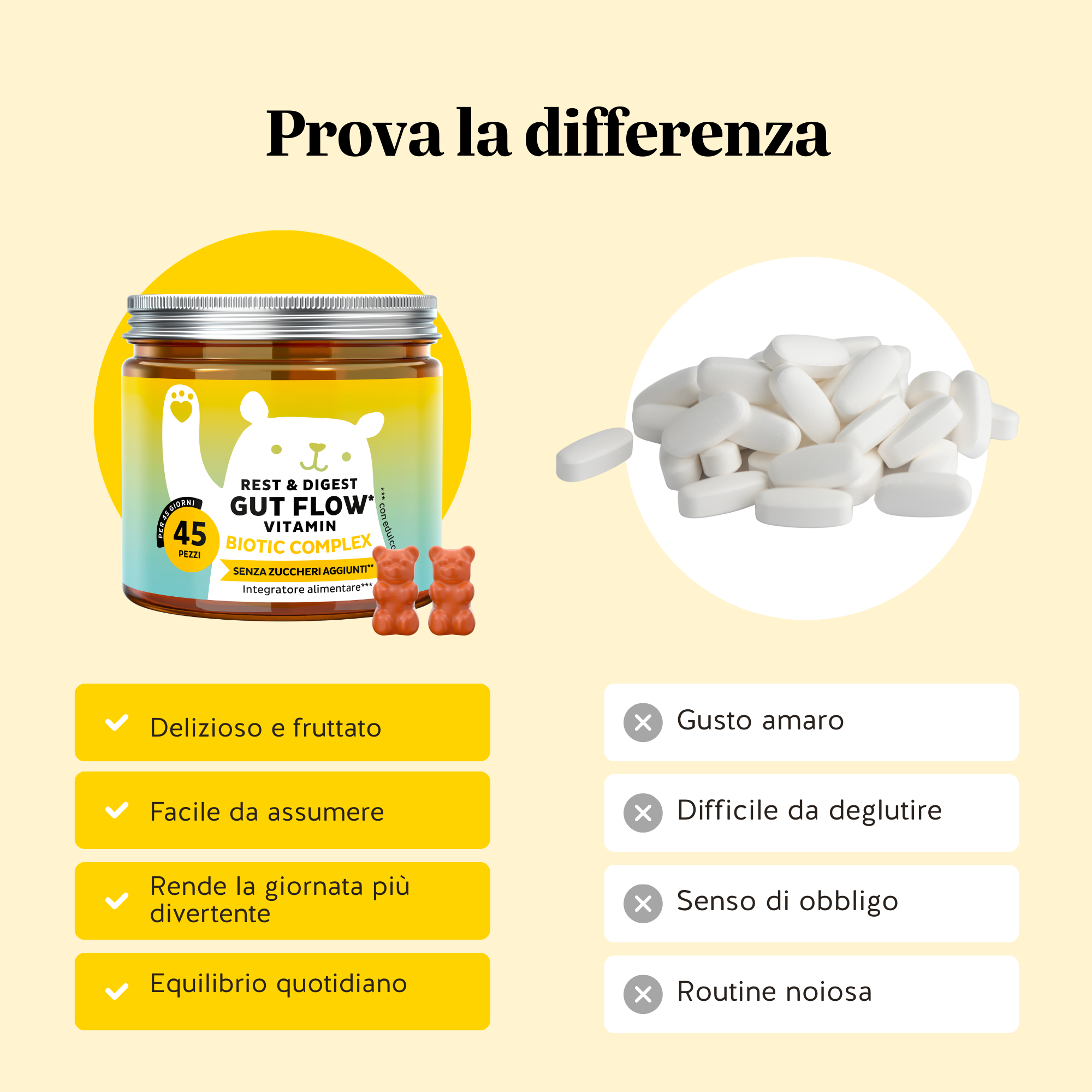 Bears with Benefits Rest & Digest Gut Flow Vitamin – Confronto caramelle gommose vs compresse: formato gustoso e pratico con complesso biotico, Bacillus coagulans, inulina, bromelina e vitamina B6
