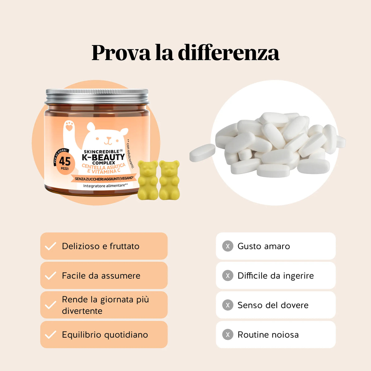Bears with Benefits Skincredible K-Beauty Complex – Caramelle gommose gusto mango per una supplementazione quotidiana pratica, gustosa e facile da assumere rispetto a capsule o compresse tradizionali.