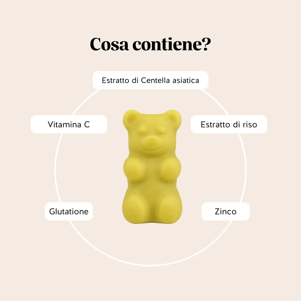 Bears with Benefits Skincredible K-Beauty Complex – Formula in caramelle gommose con vitamina C, zinco, glutatione, estratto di centella asiatica ed estratto di riso, ingredienti iconici della skincare coreana.